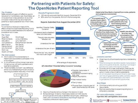 Partnering with Patients for Safety: The OpenNotes Patient Reporting Tool The Problem Aim/Goal The Team The Intervention Results/Progress to Date Safety.