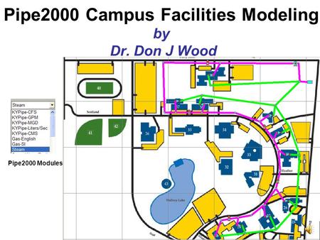 1 Pipe2000 Campus Facilities Modeling by Dr. Don J Wood Pipe2000 Modules.