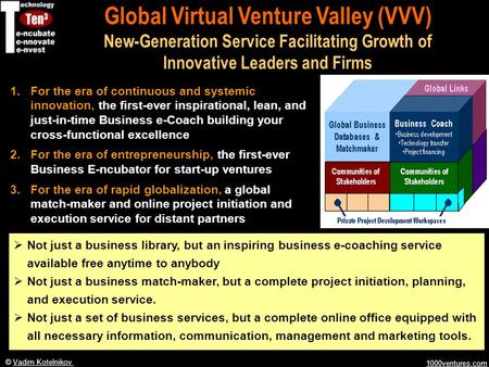 Global Virtual Venture Valley (VVV) New-Generation Service Facilitating Growth of Innovative Leaders and Firms  Not just a business library, but an inspiring.