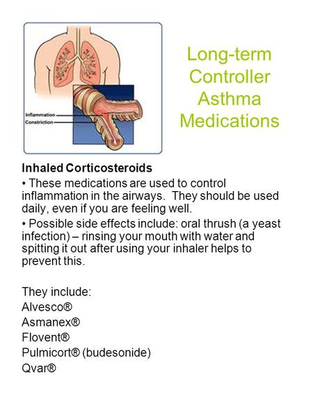 Long-term Controller Asthma Medications