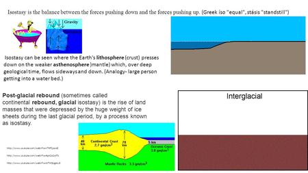 Isostasy can be seen where the Earth's lithosphere (crust) presses down on the weaker asthenosphere )mantle) which, over deep geological time, flows sideways.