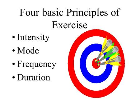 Four basic Principles of Exercise Intensity Mode Frequency Duration.