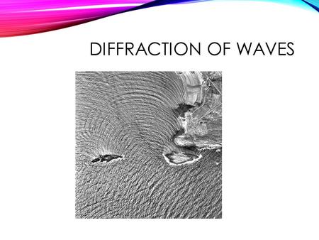 Diffraction of Waves.