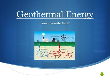  Geothermal Energy Power From the Earth. Definition & Types  “The energy from heat in the Earth’s crust.”  Visible Features  Volcanoes, Hot Springs,