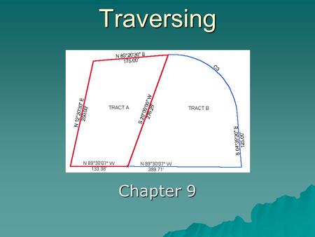 Traversing Chapter 9.
