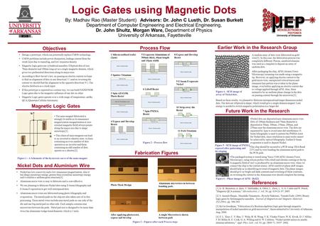 Logic Gates using Magnetic Dots By: Madhav Rao (Master Student) Advisors: Dr. John C Lusth, Dr. Susan Burkett Department of Computer Engineering and Electrical.