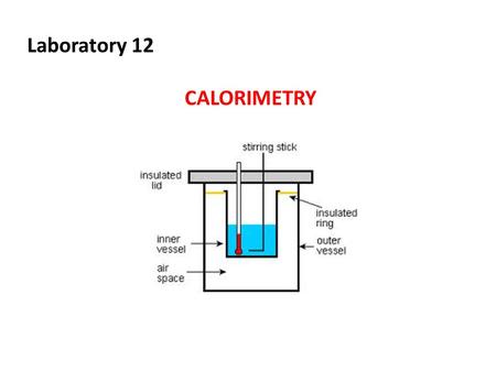 Laboratory 12 CALORIMETRY. Objectives 1.Construct and utilize a coffee cup calorimeter to measure heat changes 2.Determine the heat capacity of a calorimeter.