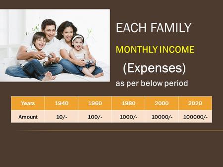 EACH FAMILY MONTHLY INCOME (Expenses) as per below period