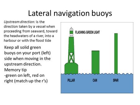 Lateral navigation buoys Upstream direction: is the direction taken by a vessel when proceeding from seaward, toward the headwaters of a river, into a.