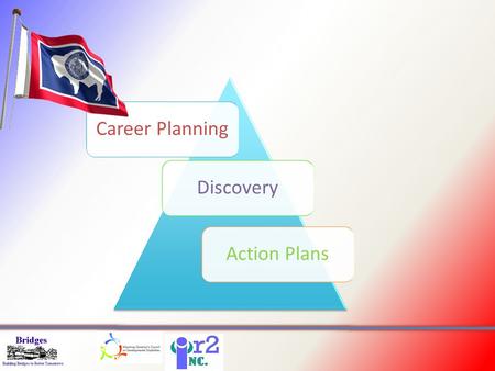 Career PlanningDiscoveryAction Plans. Assessment & Discovery Strategies used to support individuals to identify skills, interests and set direction for.