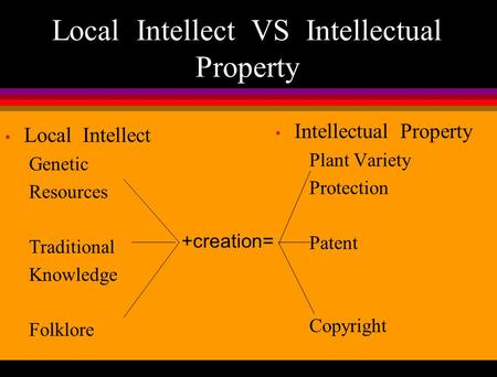 Local Intellect VS Intellectual Property Local Intellect Genetic Resources Traditional Knowledge Folklore Intellectual Property Plant Variety Protection.