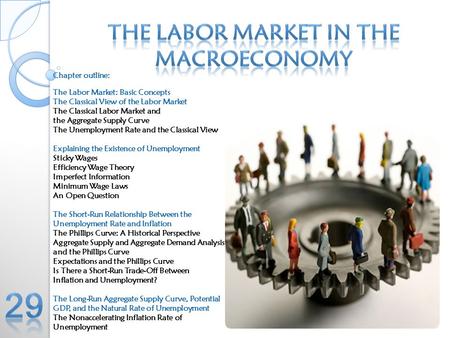 The Labor Market In the Macroeconomy