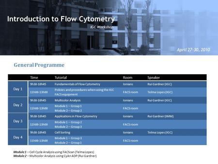 Introduction to Flow Cytometry IGC Workshop April 27-30, 2010 General Programme TimeTutorialRoomSpeaker Day 1 9h30-10h45Fundamentals of Flow CytometryIoniansRui.