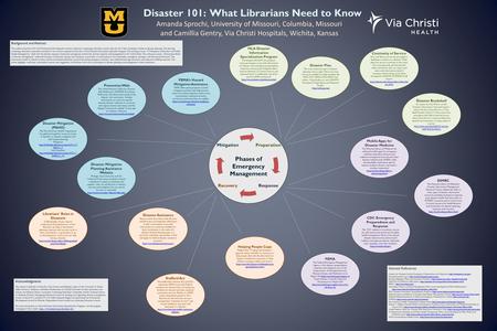 Disaster 101: What Librarians Need to Know Amanda Sprochi, University of Missouri, Columbia, Missouri and Camillia Gentry, Via Christi Hospitals, Wichita,