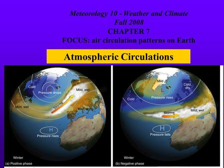Atmospheric Circulations Meteorology 10 - Weather and Climate Fall 2008 CHAPTER 7 FOCUS: air circulation patterns on Earth.
