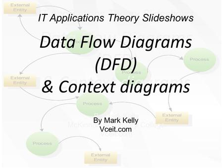 IT Applications Theory Slideshows Data Flow Diagrams (DFD) & Context diagrams By Mark Kelly McKinnon Secondary College Vceit.com IT Applications Theory.