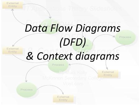 Data Flow Diagrams (DFD) & Context diagrams Data Flow Diagrams (DFD)