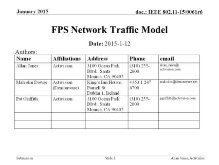 Submission doc.: IEEE 802.11-15/0061r6 January 2015 Allan Jones, ActivisionSlide 1 FPS Network Traffic Model Date: 2015-1-12 Authors: