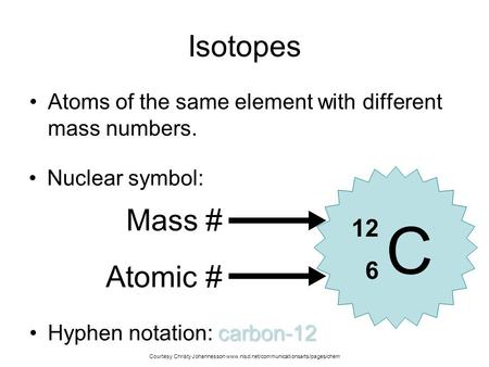 C Isotopes Mass # Atomic # 12 6