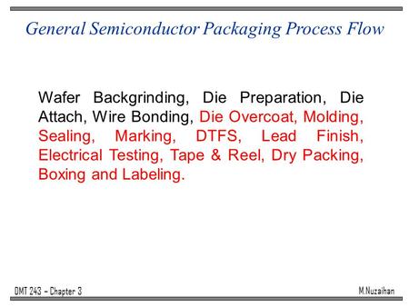 General Semiconductor Packaging Process Flow