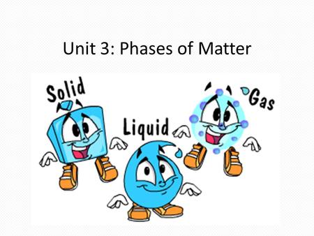 Unit 3: Phases of Matter. What is Matter? Matter means everything, anything that we can hold. All matter has MASS and takes up SPACE remember, mass is.