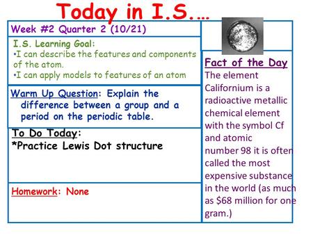 Today in I.S.… Fact of the Day