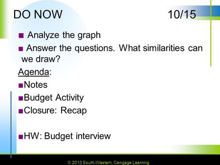 © 2010 South-Western, Cengage Learning DO NOW10/15 ■ Analyze the graph ■ Answer the questions. What similarities can we draw? Agenda: ■Notes ■Budget Activity.