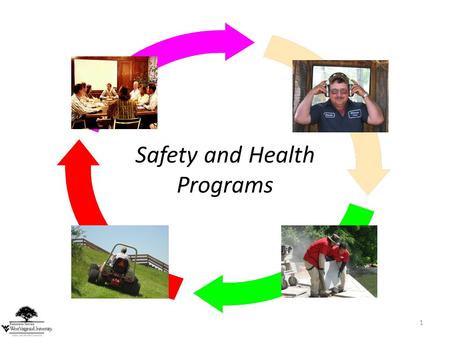 safety management system presentation