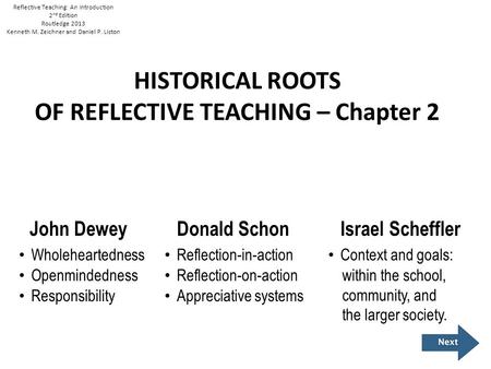 HISTORICAL ROOTS OF REFLECTIVE TEACHING – Chapter 2 John Dewey Wholeheartedness Openmindedness Responsibility Donald Schon Reflection-in-action Reflection-on-action.