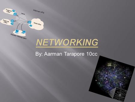 By: Aarman Tarapore 10cc.  a network is a series of points or nodes interconnected by communication paths. Networks can interconnect with other networks.
