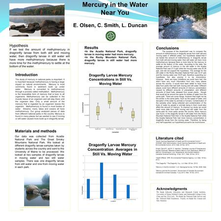 Introduction The study of mercury in national parks is important. It is important because methylmercury is having a large impact on natural environments.