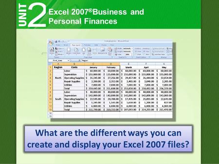 Excel 2007 ® Business and Personal Finances What are the different ways you can create and display your Excel 2007 files?