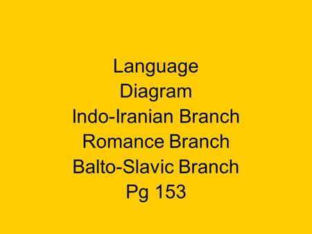 Language Diagram Indo-Iranian Branch Romance Branch