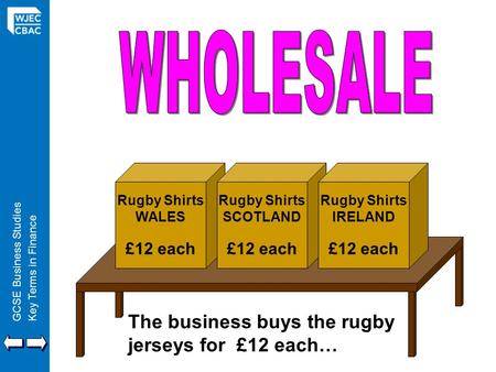GCSE Business StudiesKey Terms in Finance Rugby Shirts WALES £12 each Rugby Shirts SCOTLAND £12 each Rugby Shirts IRELAND £12 each The business buys the.