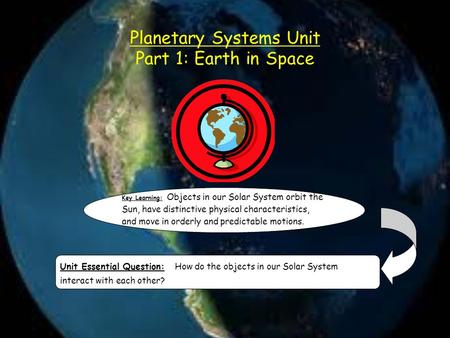 Unit Essential Question: How do the objects in our Solar System interact with each other? Key Learning: Objects in our Solar System orbit the Sun, have.