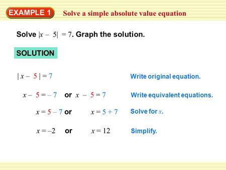 EXAMPLE 1 Solve a simple absolute value equation Solve |x – 5| = 7. Graph the solution. SOLUTION | x – 5 | = 7 x – 5 = – 7 or x – 5 = 7 x = 5 – 7 or x.