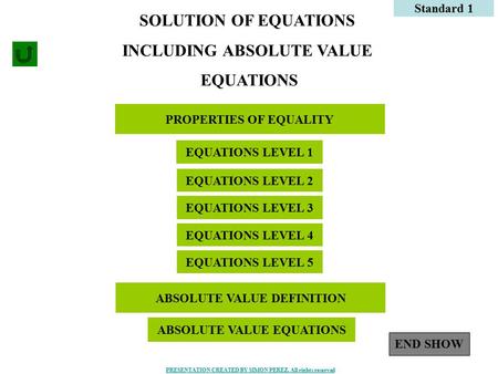 1 PROPERTIES OF EQUALITY Standard 1 SOLUTION OF EQUATIONS INCLUDING ABSOLUTE VALUE EQUATIONS EQUATIONS LEVEL 1 EQUATIONS LEVEL 2 EQUATIONS LEVEL 3 EQUATIONS.
