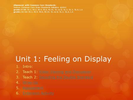 Unit 1: Feeling on Display 1.Intro: 2.Teach 1: Video Viewing and DiscussionVideo Viewing and Discussion 3.Teach 2: Decoding the Double StandardDecoding.