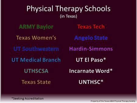Physical Therapy Schools (in Texas) Property of the Texas A&M Physical Therapy Society *Seeking Accreditation.