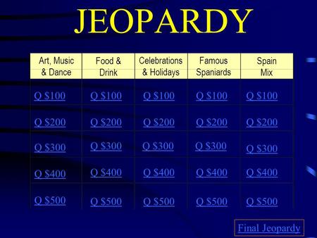 JEOPARDY Art, Music & Dance Food & Drink Celebrations & Holidays Famous Spaniards Spain Mix Q $300 Q $400 Q $500 Q $100 Q $200 Q $300 Q $400 Q $500 Final.