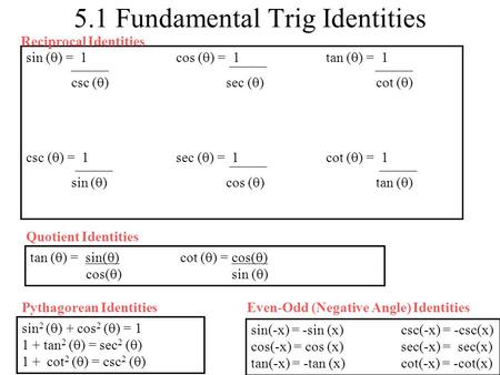 5.1 Fundamental Trig Identities sin (  ) = 1cos (  ) = 1tan (  ) = 1 csc (  )sec (  )cot (  ) csc (  ) = 1sec (  ) = 1cot (  ) = 1 sin (  )cos.