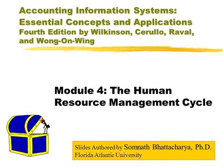 Module 4: The Human Resource Management Cycle