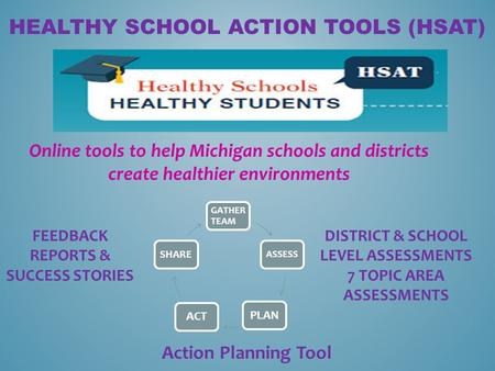 HEALTHY SCHOOL ACTION TOOLS (HSAT) Online tools to help Michigan schools and districts create healthier environments GATHER TEAM ASSESS PLAN ACT SHARE.