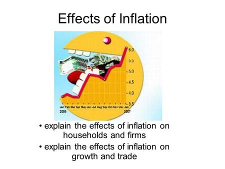 Effects of Inflation explain the effects of inflation on households and firms explain the effects of inflation on growth and trade.