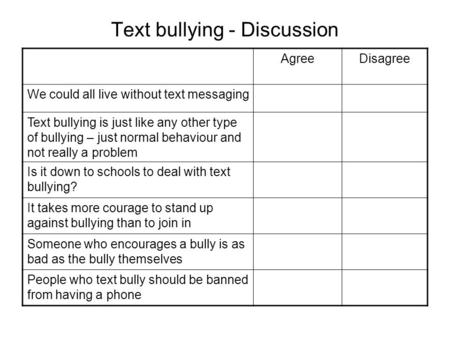 Text bullying - Discussion AgreeDisagree We could all live without text messaging Text bullying is just like any other type of bullying – just normal behaviour.