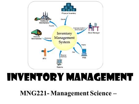 MNG221- Management Science –