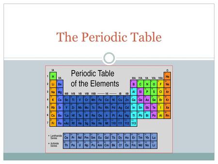 The Periodic Table. The Element Song https://www.youtube.com/watch?v=zUDDiWtFtEM.