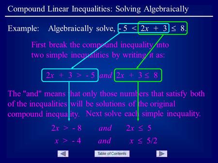Table of Contents Compound Linear Inequalities: Solving Algebraically Example: Algebraically solve, - 5 < 2x + 3  8. First break the compound inequality.