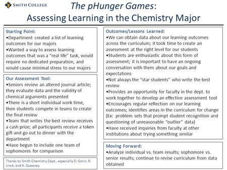 The pHunger Games: Assessing Learning in the Chemistry Major Our Assessment Tool: Seniors review an altered journal article; they evaluate data and the.