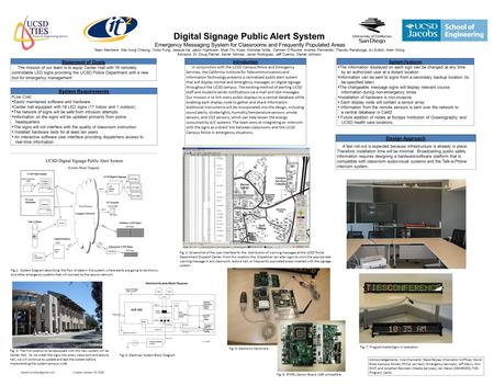 Fig. 4: Electrical System Block Diagram Digital Signage Public Alert System Emergency Messaging System for Classrooms and Frequently Populated Areas Team.